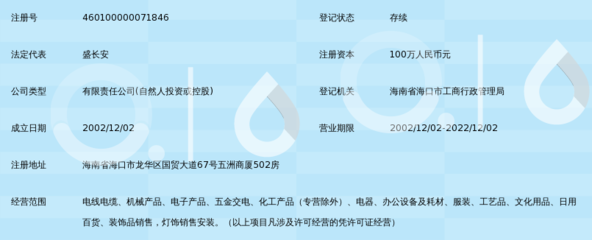 ?？诿罈鲗崢I 五金交電領域的品質領航者