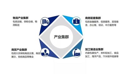 最后召集！2019年吉布提國際自貿區投資推介會 汽車零配件零售新機遇
